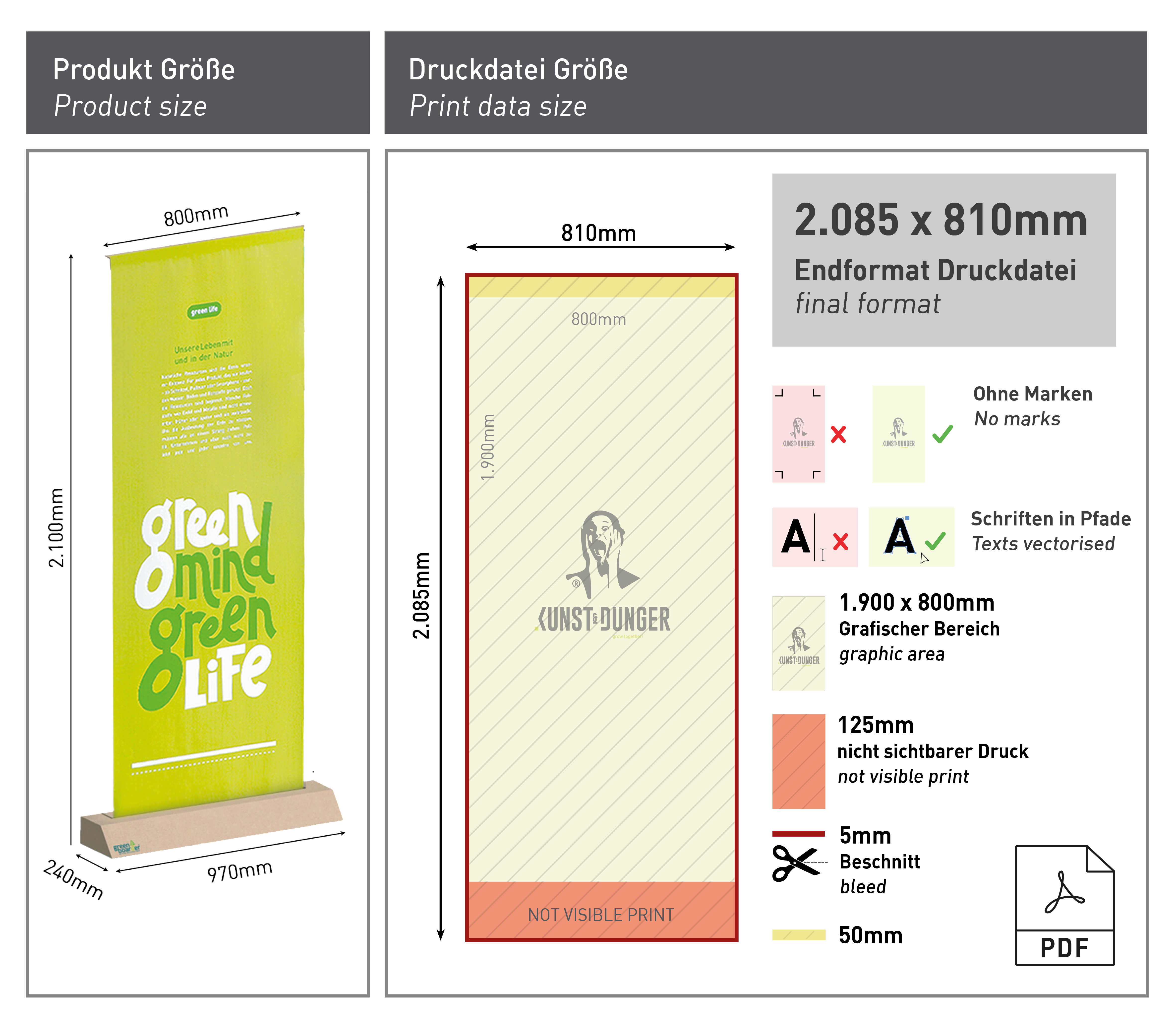 Greenboarder Classic Plus